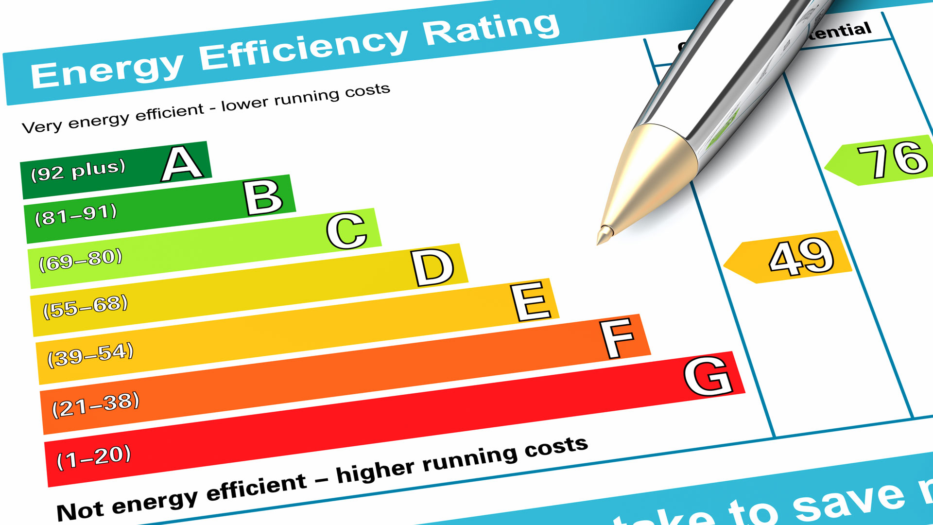 EPC certificate, now with enhanced reporting due to new 6.80.0 software update